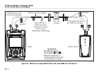 Preview for 266 page of Fluke OF-500-01 OptiFiber Technical Reference Handbook