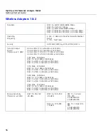 Preview for 60 page of Fluke OPTIVIEW XG Getting Started Manual