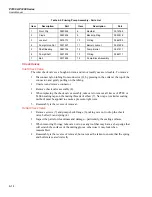 Preview for 46 page of Fluke P3100 Series User Manual