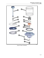 Preview for 49 page of Fluke P3100 Series User Manual