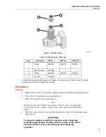 Предварительный просмотр 13 страницы Fluke P5500 Series User Manual