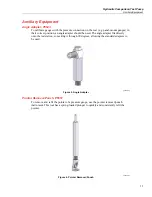 Preview for 19 page of Fluke P5514 User Manual