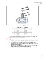 Preview for 13 page of Fluke P5523 User Manual