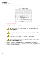 Предварительный просмотр 38 страницы Fluke Pan Tilt System User Manual