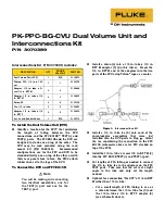 Fluke PK-PPC-BG-CVU PN 3070389 DVU Installation Manual preview