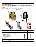 Предварительный просмотр 7 страницы Fluke PLS 3X360G User Manual