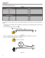 Предварительный просмотр 12 страницы Fluke PLS 3X360G User Manual