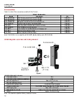 Предварительный просмотр 18 страницы Fluke PLS 3X360G User Manual