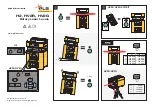 Fluke PLS H2 Quick Reference Manual preview