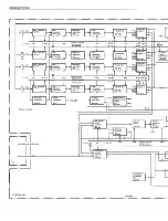 Предварительный просмотр 35 страницы Fluke PM3082 Service Manual