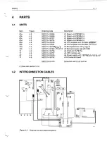 Предварительный просмотр 48 страницы Fluke PM3082 Service Manual