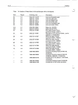 Предварительный просмотр 49 страницы Fluke PM3082 Service Manual