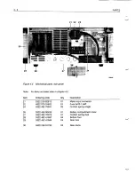 Предварительный просмотр 51 страницы Fluke PM3082 Service Manual