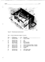 Предварительный просмотр 52 страницы Fluke PM3082 Service Manual