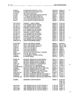 Предварительный просмотр 71 страницы Fluke PM3082 Service Manual