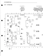 Предварительный просмотр 77 страницы Fluke PM3082 Service Manual