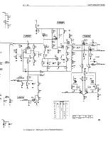 Предварительный просмотр 96 страницы Fluke PM3082 Service Manual