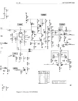 Предварительный просмотр 102 страницы Fluke PM3082 Service Manual