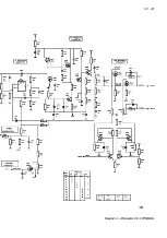 Предварительный просмотр 104 страницы Fluke PM3082 Service Manual