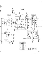 Предварительный просмотр 106 страницы Fluke PM3082 Service Manual