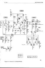 Предварительный просмотр 108 страницы Fluke PM3082 Service Manual