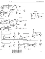 Предварительный просмотр 117 страницы Fluke PM3082 Service Manual