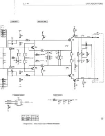 Предварительный просмотр 130 страницы Fluke PM3082 Service Manual