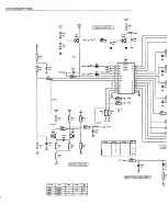 Предварительный просмотр 132 страницы Fluke PM3082 Service Manual