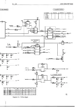 Предварительный просмотр 140 страницы Fluke PM3082 Service Manual