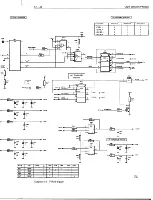 Предварительный просмотр 142 страницы Fluke PM3082 Service Manual