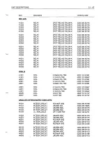 Предварительный просмотр 168 страницы Fluke PM3082 Service Manual