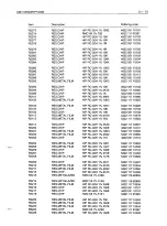 Предварительный просмотр 174 страницы Fluke PM3082 Service Manual