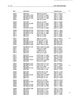 Предварительный просмотр 175 страницы Fluke PM3082 Service Manual