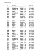 Предварительный просмотр 176 страницы Fluke PM3082 Service Manual