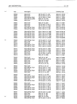 Предварительный просмотр 182 страницы Fluke PM3082 Service Manual