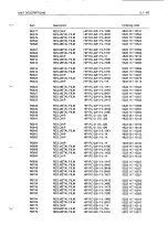 Предварительный просмотр 184 страницы Fluke PM3082 Service Manual