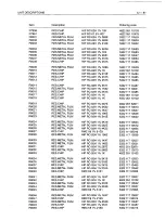 Предварительный просмотр 188 страницы Fluke PM3082 Service Manual