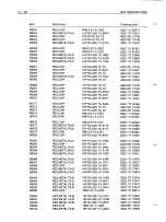 Предварительный просмотр 189 страницы Fluke PM3082 Service Manual