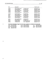 Предварительный просмотр 196 страницы Fluke PM3082 Service Manual