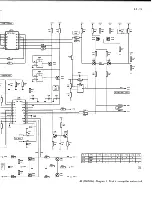 Предварительный просмотр 216 страницы Fluke PM3082 Service Manual