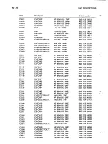 Предварительный просмотр 237 страницы Fluke PM3082 Service Manual