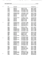 Предварительный просмотр 244 страницы Fluke PM3082 Service Manual