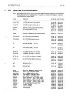 Предварительный просмотр 253 страницы Fluke PM3082 Service Manual