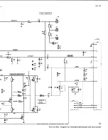 Предварительный просмотр 281 страницы Fluke PM3082 Service Manual