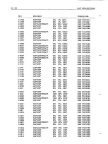 Предварительный просмотр 290 страницы Fluke PM3082 Service Manual