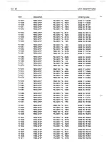 Предварительный просмотр 292 страницы Fluke PM3082 Service Manual