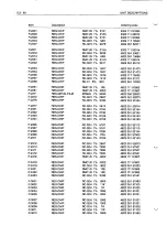 Предварительный просмотр 294 страницы Fluke PM3082 Service Manual