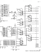 Предварительный просмотр 325 страницы Fluke PM3082 Service Manual