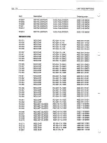 Предварительный просмотр 356 страницы Fluke PM3082 Service Manual