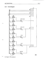 Предварительный просмотр 360 страницы Fluke PM3082 Service Manual